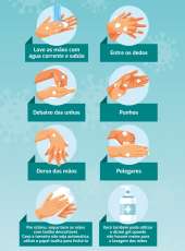 Lavagem das mãos é medida de prevenção segura para evitar infecções