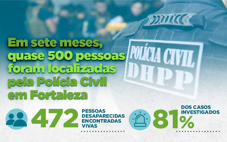 Policial, segunda, dia 08 de agosto