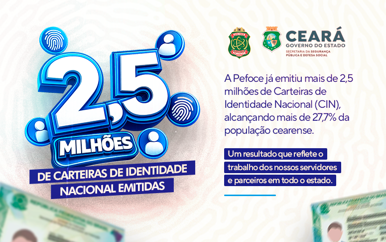 Pefoce ultrapassa a marca de 2,5 milhões de Carteiras de Identidade Nacional emitidas no Ceará